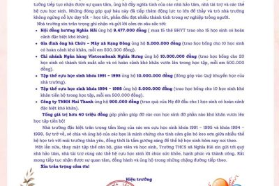 Trường THCS Nghĩa Hải khai giảng năm học mới 2025 – 2026: Khí thế, niềm tin và hy vọng!